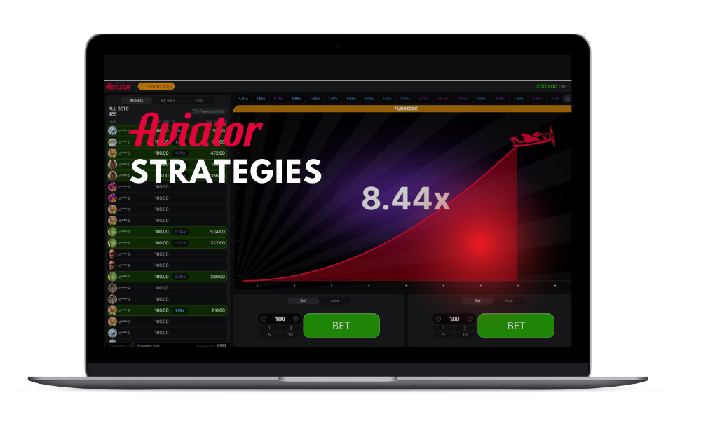 Aviator game strategies